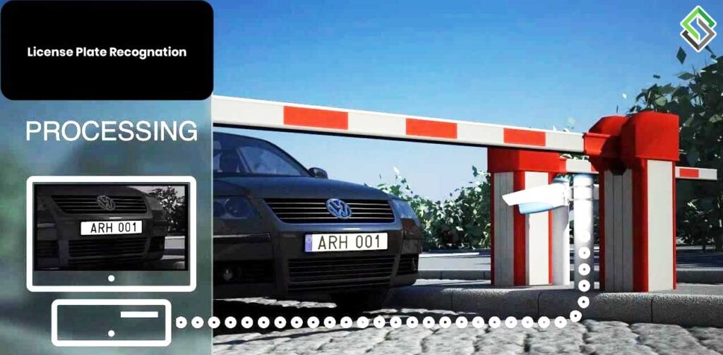 License Plate Recognition | Kamera CCTV PLAT NOPOL